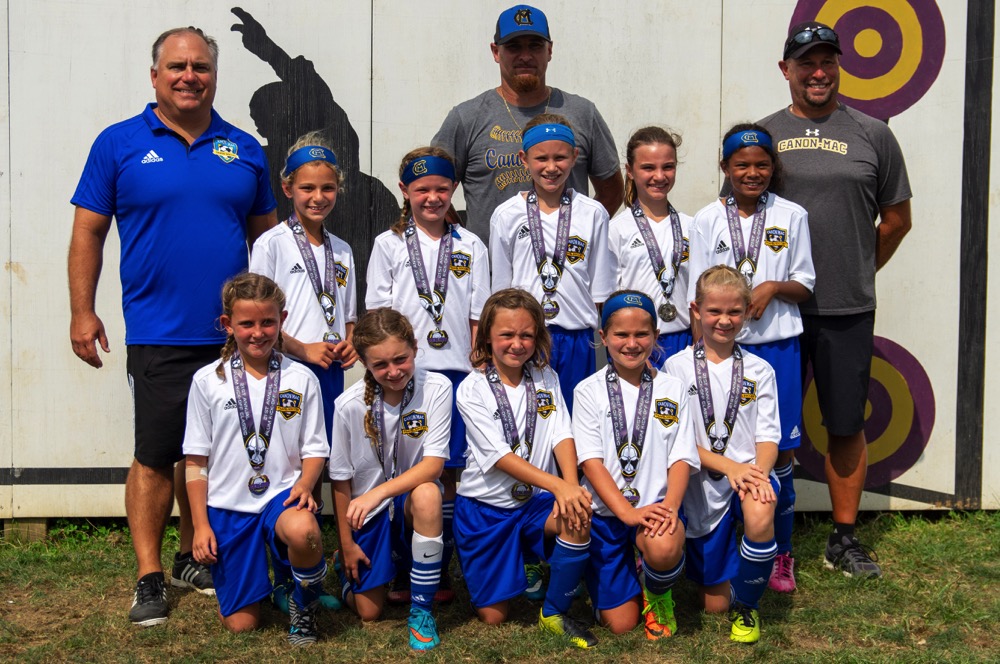 Girls U10 Gold