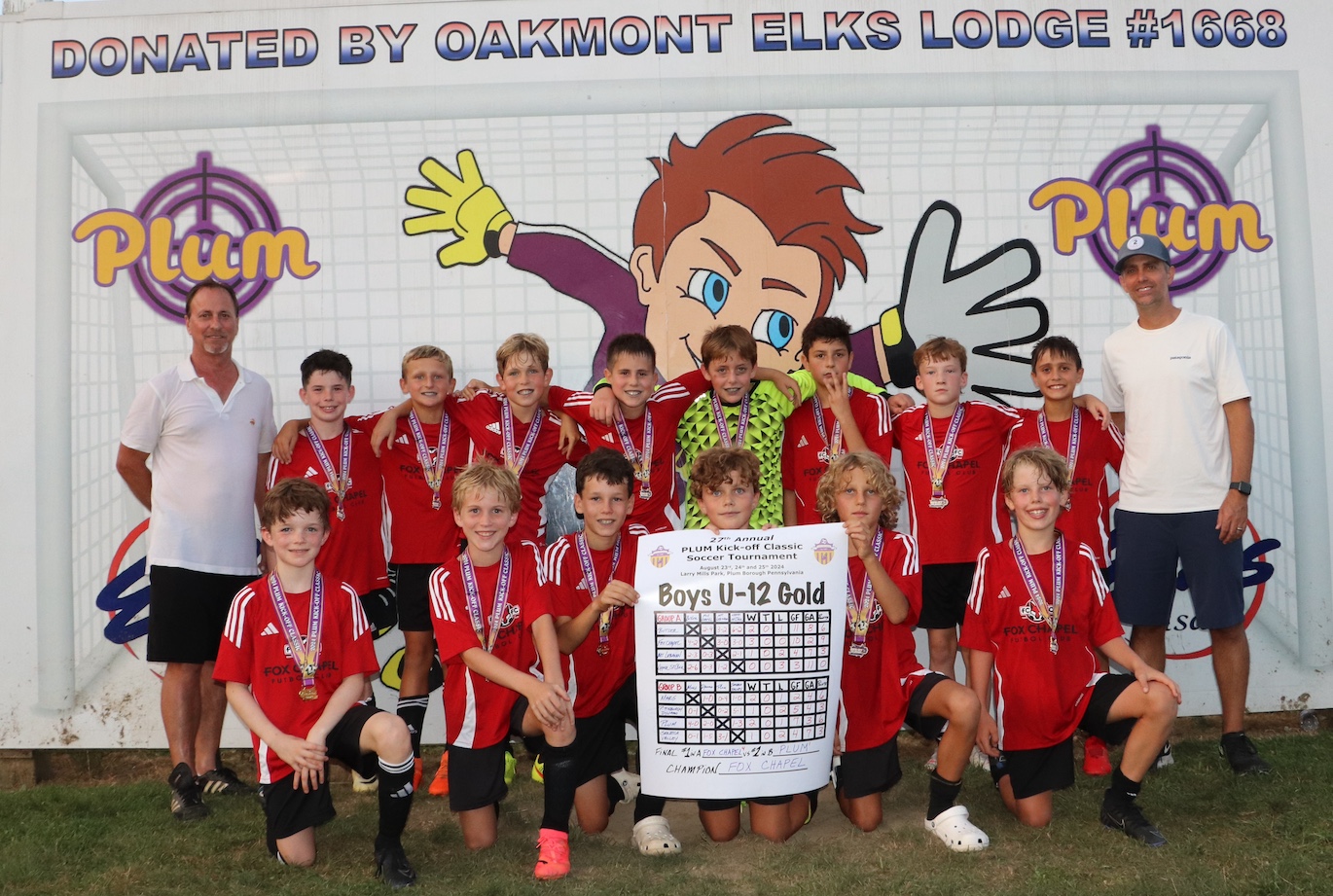 Boys U12 GOLD