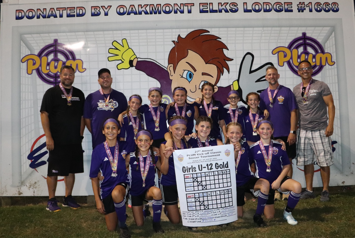 Girls U12 GOLD